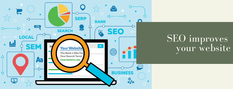 Website improvement | Digital Marketing Services in Bangalore